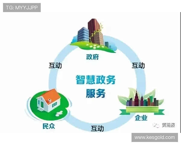 皇冠PA视讯持续优化用户体验,提供便捷高效的客服支持服务提升玩家满意度 皇冠PA视讯持续优化用户体验,提供便捷高效的客服支持服务提升玩家满意度